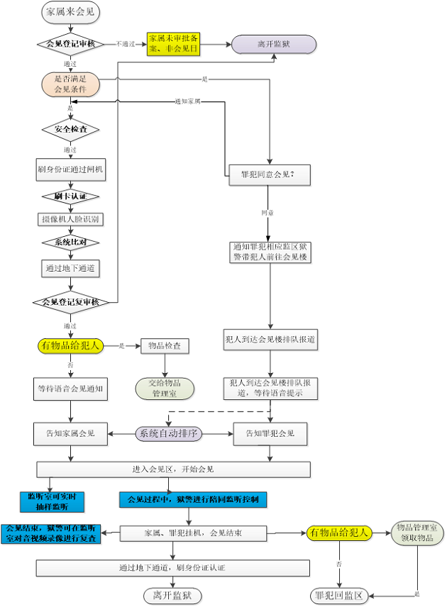 1575707210434999.png 圖片1.png